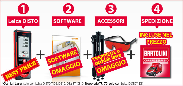 banner interna 2014 ochialli laser