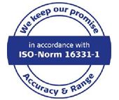 ISO